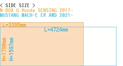 #N-BOX G Honda SENSING 2017- + MUSTANG MACH-E ER AWD 2021-